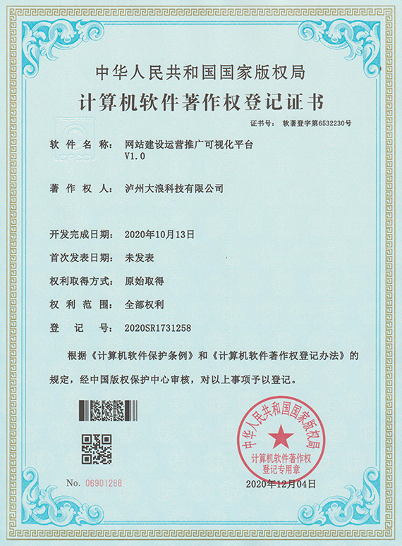 網(wǎng)站建設運營(yíng)推廣可視化平臺